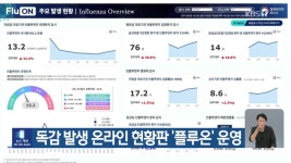 [기후는 말한다] 독감 발생 온라인 현황판 ‘플루온’ 운영 - kakaoTV [기후는 말한다] 독감 발생 온라인 현황판 ‘플루온’ 운영