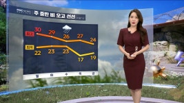 [날씨] 내일 기온 더 올라‥제주·전남·경남 비 - kakaoTV [날씨] 내일 기온 더 올라‥제주·전남·경남 비