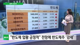 [종목리포트] 반도체 업황 긍정적 전망에 반도체주 ‘강세’ - kakaoTV [종목리포트] 반도체 업황 긍정적 전망에 반도체주 ‘강세’