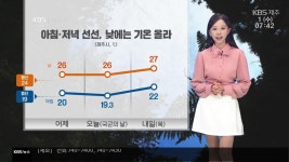 [날씨] 제주 맑고 공기 깨끗…아침·저녁 선선, 낮에는 기온 올라 - kakaoTV [날씨] 제주 맑고 공기 깨끗…아침·저녁 선선, 낮에는 기온 올라