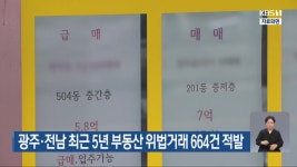 광주·전남 최근 5년 부동산 위법거래 664건 적발 - kakaoTV 광주·전남 최근 5년 부동산 위법거래 664건 적발