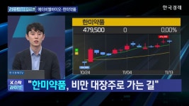 제2의 위고비 될까...한미약품, 명확한 비전·기술 보유 - kakaoTV 제2의 위고비 될까...한미약품, 명확한 비전·기술 보유