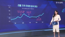 리튬, 30% 더 오를 것…변수는 CATL 광산 재가동 [마켓딥다이브] - kakaoTV 리튬, 30% 더 오를 것…변수는 CATL 광산 재가동 [마켓딥다이브]