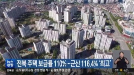 전북 주택 보급률 110%…군산 116.4% ‘최고’ - kakaoTV 전북 주택 보급률 110%…군산 116.4% ‘최고’