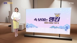 [컬처인사이드] 속 보이는 랭킹-다복한 다산 스타 TOP5 - kakaoTV [컬처인사이드] 속 보이는 랭킹-다복한 다산 스타 TOP5