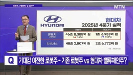 [메가사이클] 워시 쇼크에 흔들리는 반도체주 - kakaoTV [메가사이클] 워시 쇼크에 흔들리는 반도체주