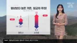 [날씨] 제주 낮 기온 크게 올라…큰 일교차 주의! - kakaoTV [날씨] 제주 낮 기온 크게 올라…큰 일교차 주의!