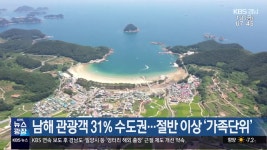 남해 관광객 31% 수도권…절반 이상 ‘가족단위’ - kakaoTV 남해 관광객 31% 수도권…절반 이상 ‘가족단위’