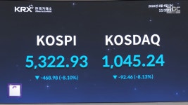 이틀째 폭락에‥코스피·코스닥 '서킷브레이커' - kakaoTV 이틀째 폭락에‥코스피·코스닥 '서킷브레이커'