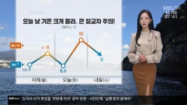 [날씨] 제주 낮 기온 크게 올라…내일부터 비 - kakaoTV [날씨] 제주 낮 기온 크게 올라…내일부터 비
