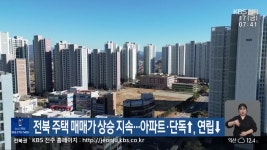 전북 주택 매매가 상승 지속…아파트·단독↑, 연립↓ - kakaoTV 전북 주택 매매가 상승 지속…아파트·단독↑, 연립↓