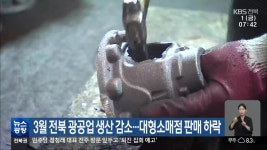 3월 전북 광공업 생산 감소…대형소매점 판매 하락 - kakaoTV 3월 전북 광공업 생산 감소…대형소매점 판매 하락