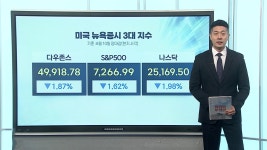 [3분증시] 미·이란 긴장 고조…뉴욕증시 하락 마감 - kakaoTV [3분증시] 미·이란 긴장 고조…뉴욕증시 하락 마감