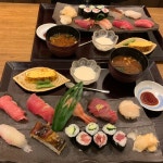tetsu295219さんが投稿した八久茂寿司（愛知/黒川）の口コミ詳細 [食べログ] 八久茂寿司