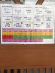 ra-mennmanさんが投稿した東池袋 大勝軒 本店（東京/東池袋）の口コミ詳細 [食べログ] 東池袋 大勝軒 本店