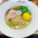 クリスタルボーイさんの「行った(口コミ)」お店一覧 [食べログ]