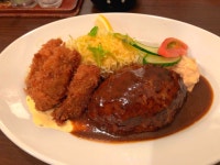 赤鯉 ジュードさんの「行った(口コミ)」お店一覧 [食べログ]