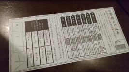 あばさんが投稿したラーメン康竜 那覇松山店（沖縄/県庁前）の口コミ詳細 [食べログ] ラーメン康竜 那覇松山店