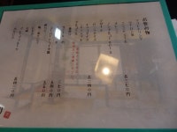 『東信で修行したという蕎麦の味は？、「みのり」』by LURee : そば処　みのり - 七塚/そば [食べログ]... 