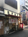 Fat boy Slimさんの「行った(口コミ)」お店一覧 [食べログ]