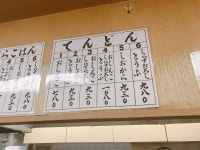 東京ダ1700さんが投稿した天ぷら てん作（東京/水天宮前）の口コミ詳細 [食べログ] 天ぷら てん作