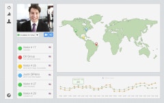 SaleMove Wants To Make Selling Big-Ticket Items On The Web More Personal | TechCrunch