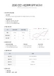 실적 무료 이미지・디자인・샘플・템플릿 - Canva(캔바)