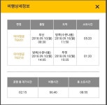 여행기 | 석이💕희야 푸켓 허니문