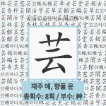 🌟임운: 조선 선조 때의 학자(1517~1572). 자는 언성(彦成). 호는 첨모당(瞻慕堂)ㆍ노동(蘆洞).... - 표준국어대사전