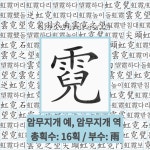 🌟첨두홍예: 꼭대기가 뾰족한 아치. 고딕 건축의 중요한 특징의 하나이다. - 표준국어대사전
