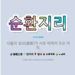 🌟순환지리: 사물의 성쇠(盛衰)가 서로 바뀌어 도는 이치. - 표준국어대사전
