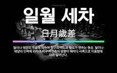 🌟일월 세차: 달이나 태양의 작용에 의하여 천구의 적도와 황도가 변하는 현상. 달이나 태양의 인력에 의하여... - 표준국어대사전
