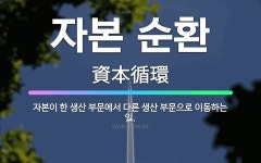 🌟자본 순환: 자본이 한 생산 부문에서 다른 생산 부문으로 이동하는 일. - 표준국어대사전