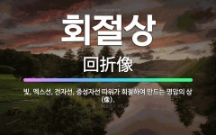 🌟회절상: 빛, 엑스선, 전자선, 중성자선 따위가 회절하여 만드는 명암의 상(像). - 표준국어대사전