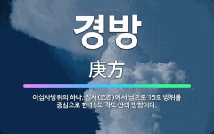 🌟경방: 이십사방위의 하나. 정서(正西)에서 남으로 15도 방위를 중심으로 한 15도 각도 안의 방향이다. - 표준국어대사전