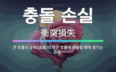 🌟충돌 손실: 큰 흐름의 유속(流速)이 작은 흐름에 충돌할 때에 생기는 손실. - 표준국어대사전