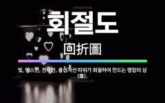 🌟회절도: 빛, 엑스선, 전자선, 중성자선 따위가 회절하여 만드는 명암의 상(像). - 표준국어대사전