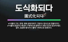 🌟도식화되다: 사물의 본질이나 특성이 구체적으로 밝혀지기 위한 인간의 창조적 태도 없이, 일정한 형식이나 ... - 표준국어대사전