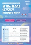 경기도여성가족재단-경기도교육연구원, 21일 ‘청소년 성건강권’ 공동포럼 개최