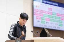 용인특례시의회 청소년 지방자치아카데미, 문정중학교 참여