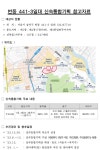 도심 속 공원 품은 쾌적한 주거단지 조성 서울시, 번동 441-3일대 신속통합기획 확정