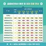 의료기관 비상진료 지원 관련 울진군 보건지소 진료 조정 운영