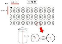 울산시, 하늘공원 자연장지 활성화 추진