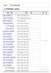 추석연휴, 휴양림 곳곳에 체험·공연·프로그램 풍성 !
