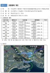 수영강변대로 ′올림픽동산삼거리 ~ 우동천교차로′ 구간 교통통제