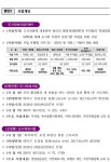 대전형 도시재생사업, 도심 곳곳에 새 활력 뿜뿜