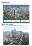 서울시, 면목동 172-1 신속통합기획 확정…중랑천 품은 수변친화단지 탄생