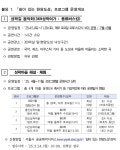 성곽음악회부터 해설·체험까지…‘쉼이 있는 한양도성’ 운영