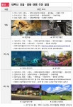강원특별자치도, 「5월 지질·생태명소」 태백 <구문소와 전기고생대 지층> 선정 강원특별자치도, 「5월 지질·생태명소」  태백 <구문소와... 