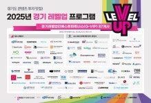 경콘진,콘텐츠 스타트업 위한 ‘경기 레벨업 프로그램’ 설명회 성료